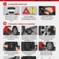 Femme changeant un pneu au bord de la route