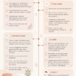 Checklist déménagement sur une table en bois avec des fournitures de rangement