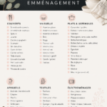 Check-list pour une cuisine pratique après un emménagement, avec éléments et conseils.