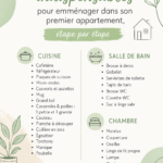 Un appartement bien aménagé avec des meubles modernes et chaleureux.