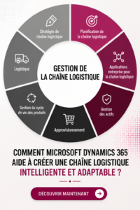 Une femme d'affaires examinant des rapports sur Microsoft Dynamics 365 pour améliorer sa chaîne d'approvisionnement