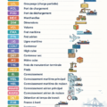 Infographie sur les abréviations dans le transport maritime