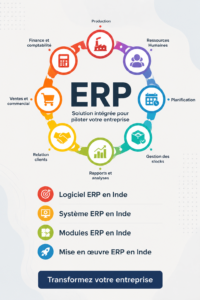 Illustration d'un logiciel ERP avec des utilisateurs gérant des processus d'entreprise.