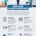 Infographie sur les conseils pour devenir courtier de fret à succès, montrant des étapes clés et stratégies.