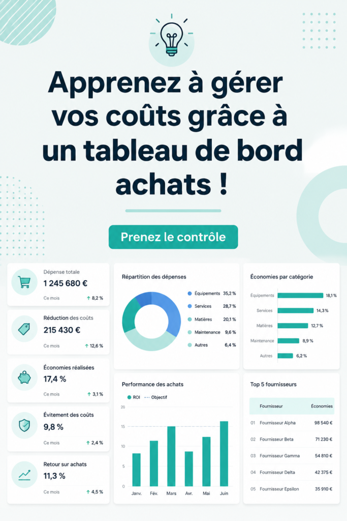 Un tableau de bord d'achats personnalisé sur un ordinateur, illustrant la gestion des coûts.