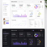 Tableau de bord financier avec graphiques et indicateurs clairs.