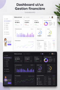 Tableau de bord financier avec graphiques et indicateurs clairs.
