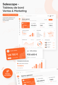 Capture d'écran d'un tableau de bord marketing attrayant avec un kit UI efficace