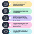 Une femme gérant des stocks dans un entrepôt avec des produits bien organisés.