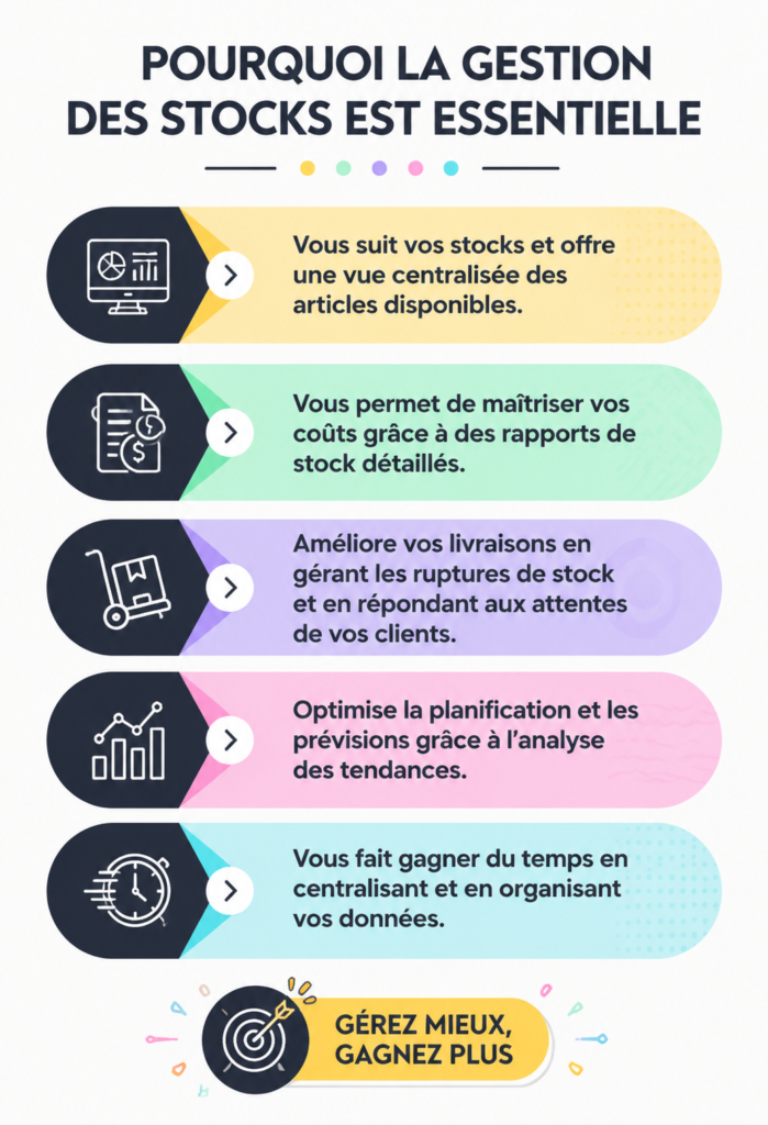 Une femme gérant des stocks dans un entrepôt avec des produits bien organisés.