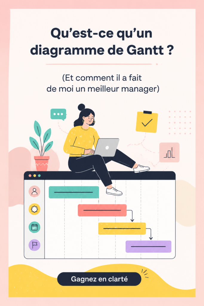 Un diagramme de Gantt illustrant visuellement l'avancement des tâches d'un projet.