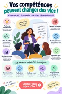 Femme souriante assise à son bureau, prête à commencer son parcours de coaching en ligne.