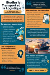 Une femme travaillant sur son ordinateur, étudiant la logistique en ligne avec Imperium University.