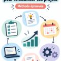 Femme au travail, utilisant un tableau de gestion de projet pour organiser son flux de travail.